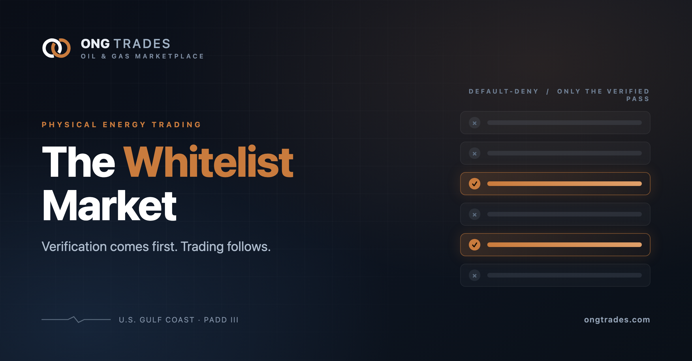 The Whitelist Market